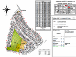 #64 - Terreno para Venda em Pinhalzinho - SP - 1